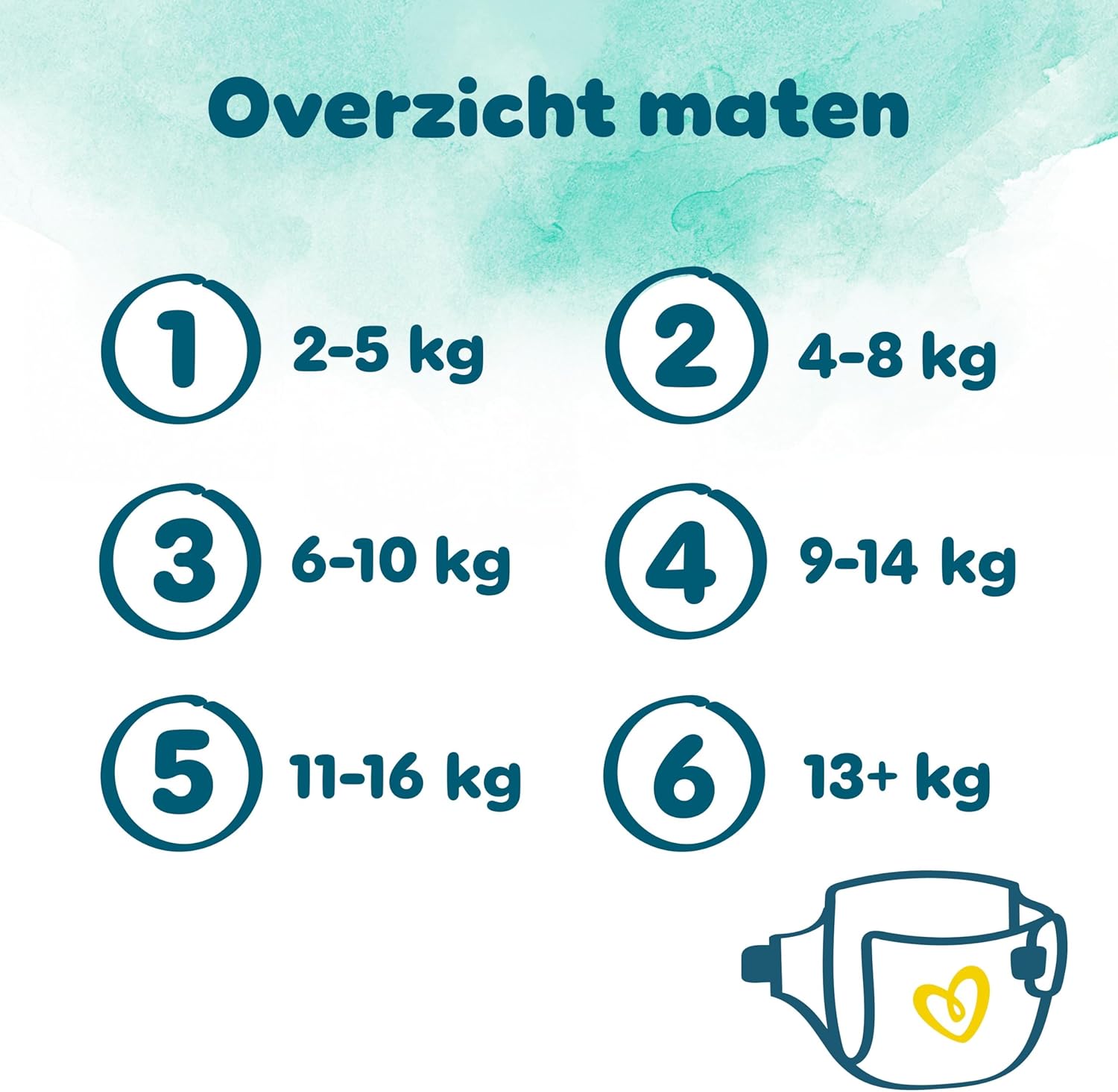 Pampers Harmony Luiers Maat 1, 180 luiers, 2kg-5kg, Zachte huidbescherming met 100% droogte van Pampers